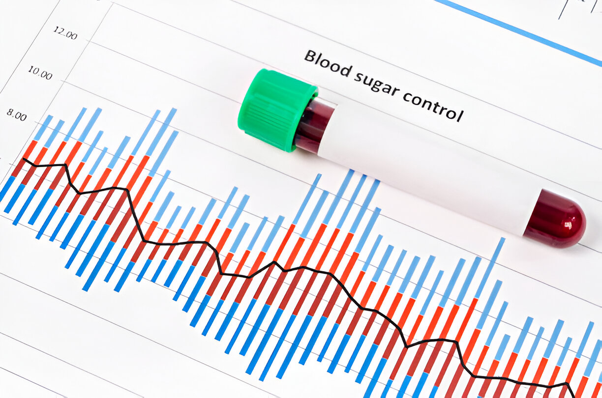 The Silent Progression to Type 2 Diabetes